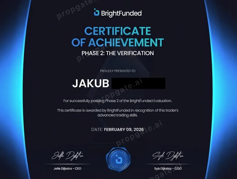 Jakub - BrightFunded