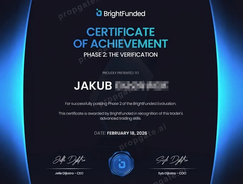 Challenge certificate