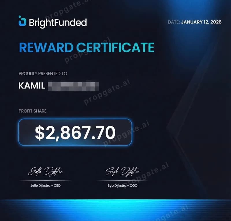 $2,867.70 payout