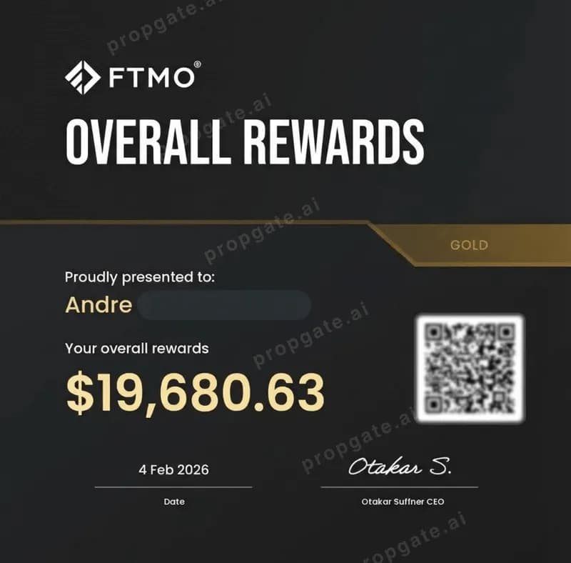 $19,680.63 payout