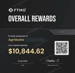 Agnieszka certificate