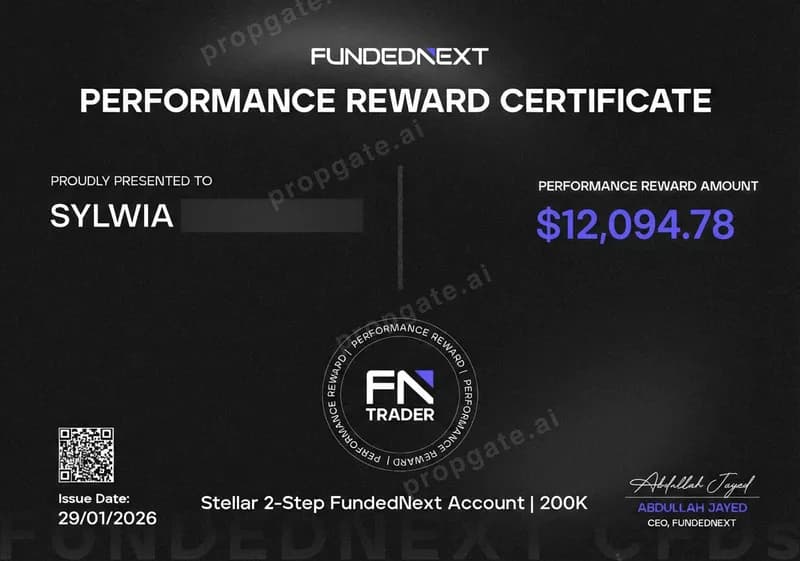 $12,094.78 payout