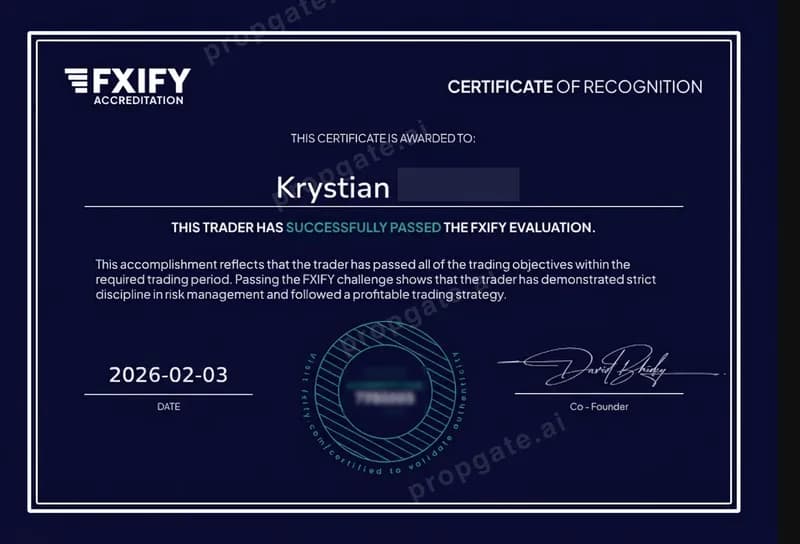 Challenge certificate