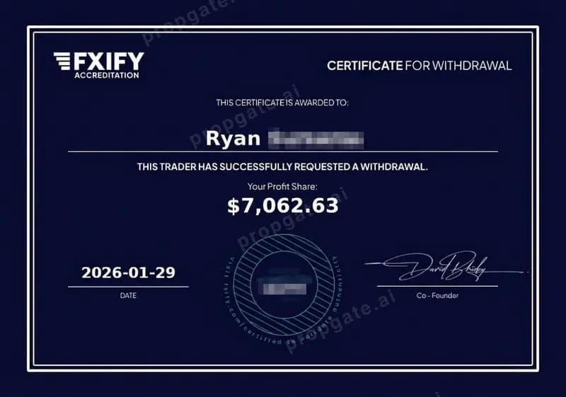 $7,062.63 payout