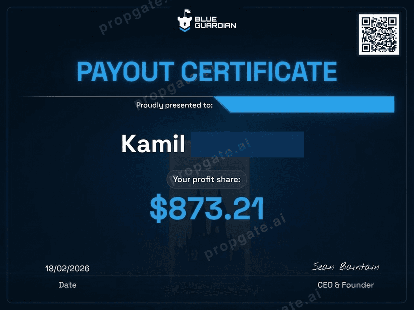 $873.21 payout