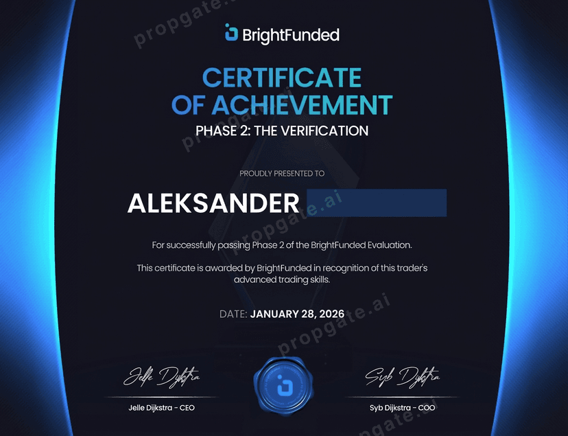 Challenge certificate