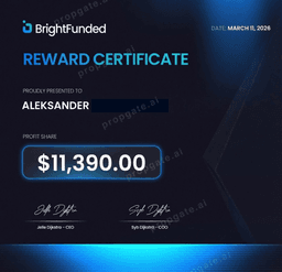 Aleksander certificate